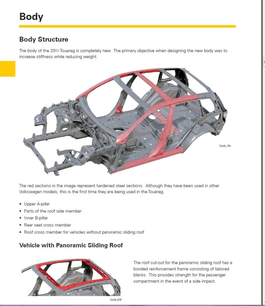 Should You Avoid Vehicles With Panoramic Roofs As A Future Problem Redflagdeals Com Forums