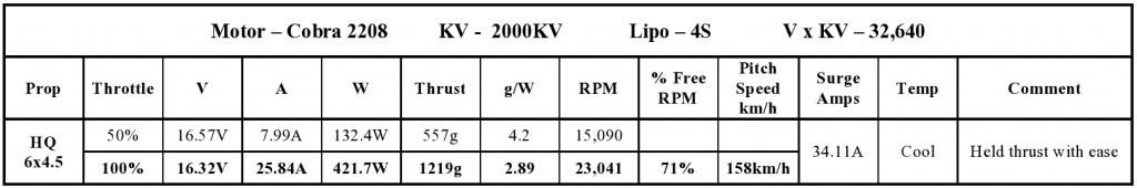 Cobra22082000KV-page0001_zps5a278d4b.jpg~original